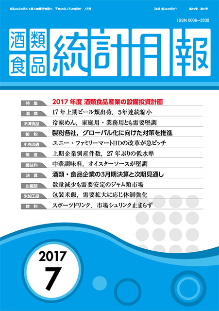 日刊食品通信